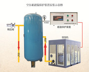 廠家直供礦用KZB-3型空壓機儲氣罐超溫保護裝置河南喜客